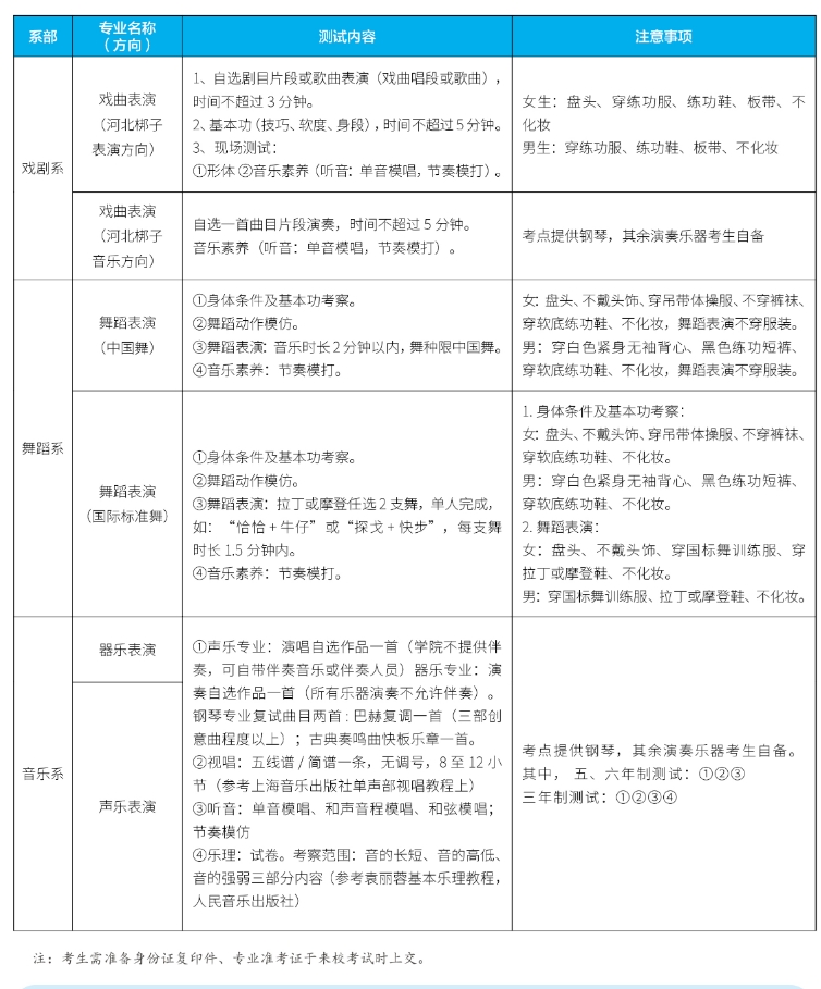 河北艺术职业学院中专部招生考试.png