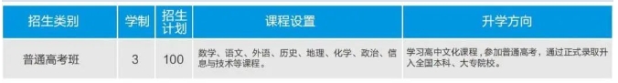 石家庄财经职业学院学府校区(中专校区)普高招生计划.png