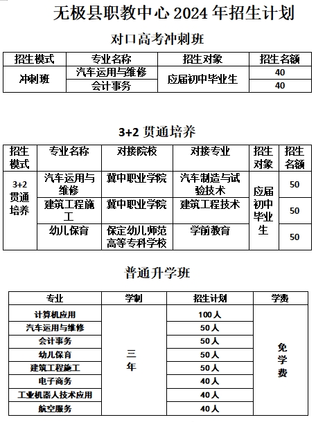 无极县职教中心2024年招生计划.png