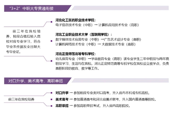 石家庄中专|石家庄装备制造学校2024年招生简章公布！