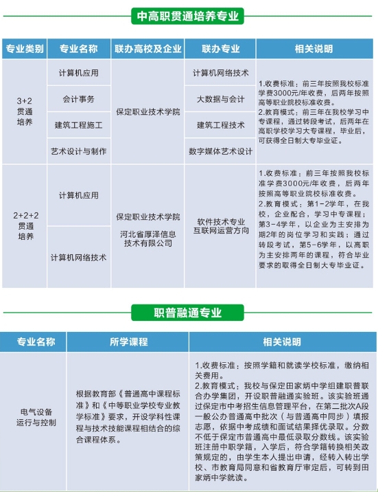 保定中专
