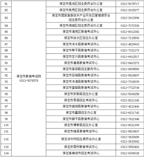 咨询电话4.png