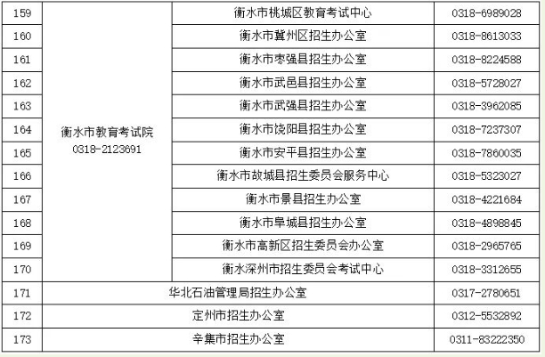 咨询电话7.png
