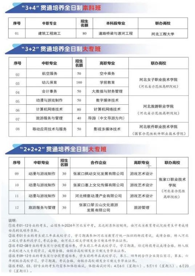 张家口中专 