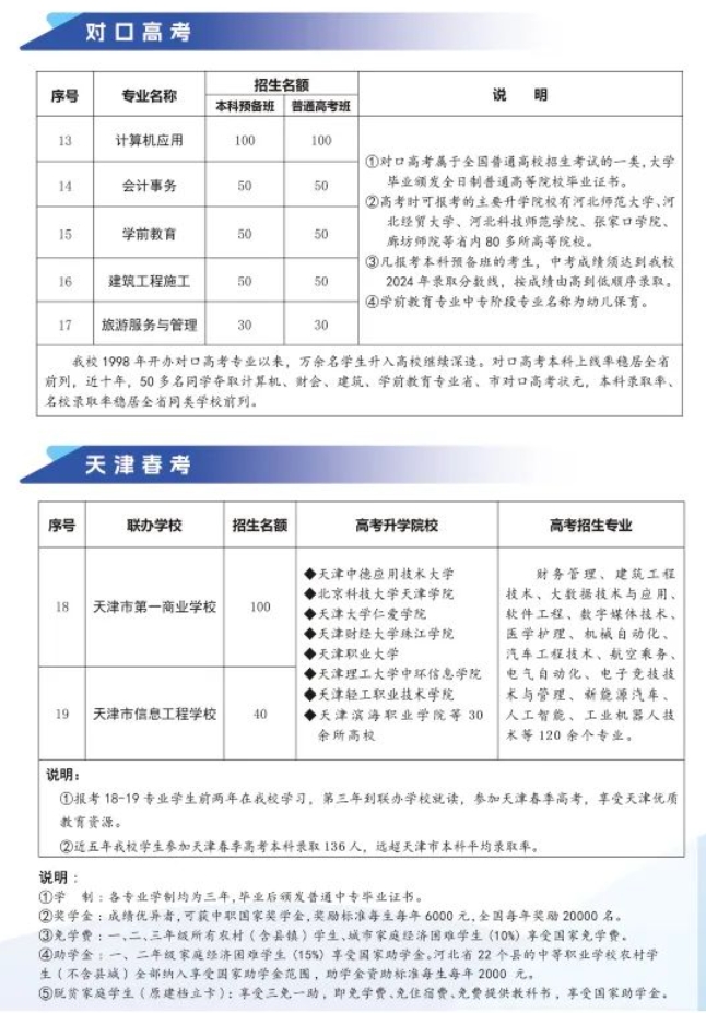 张家口中专 