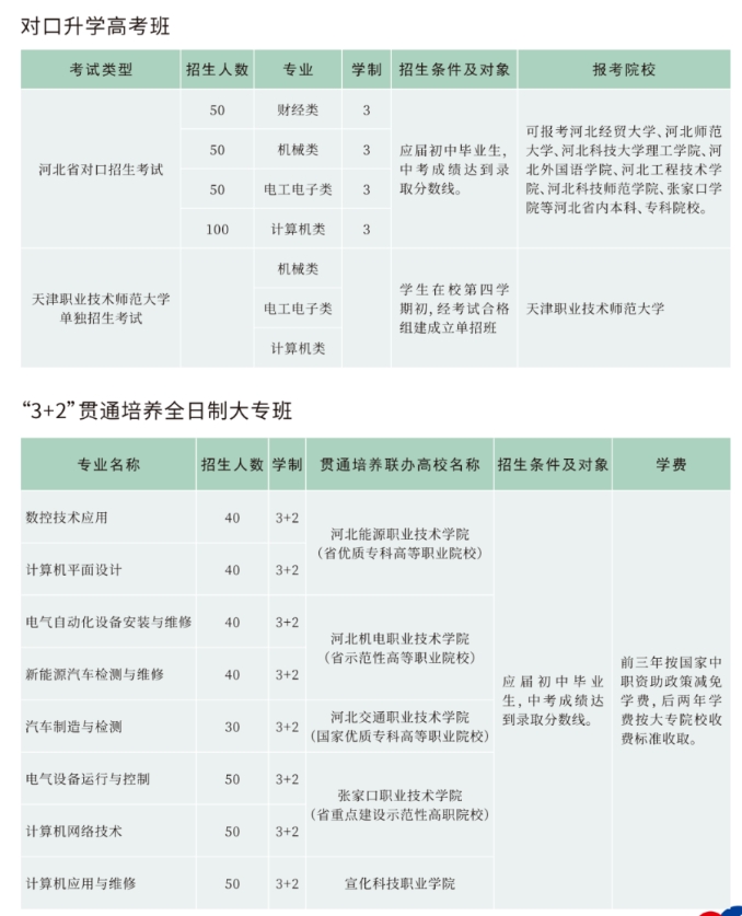 张家口中专 
