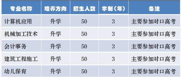 保定中专 