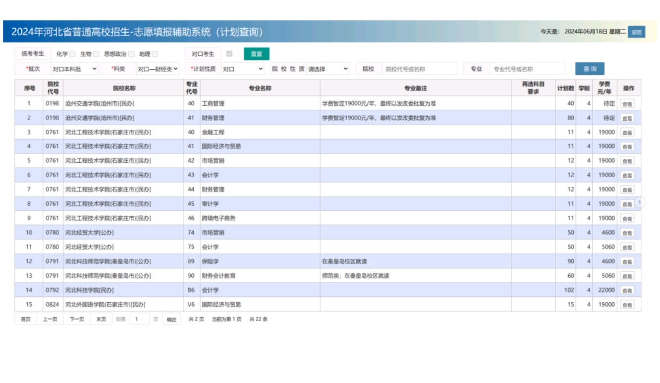 2024年河北中专对口升学本科批次财经类招生院校及专业一览表已公布!