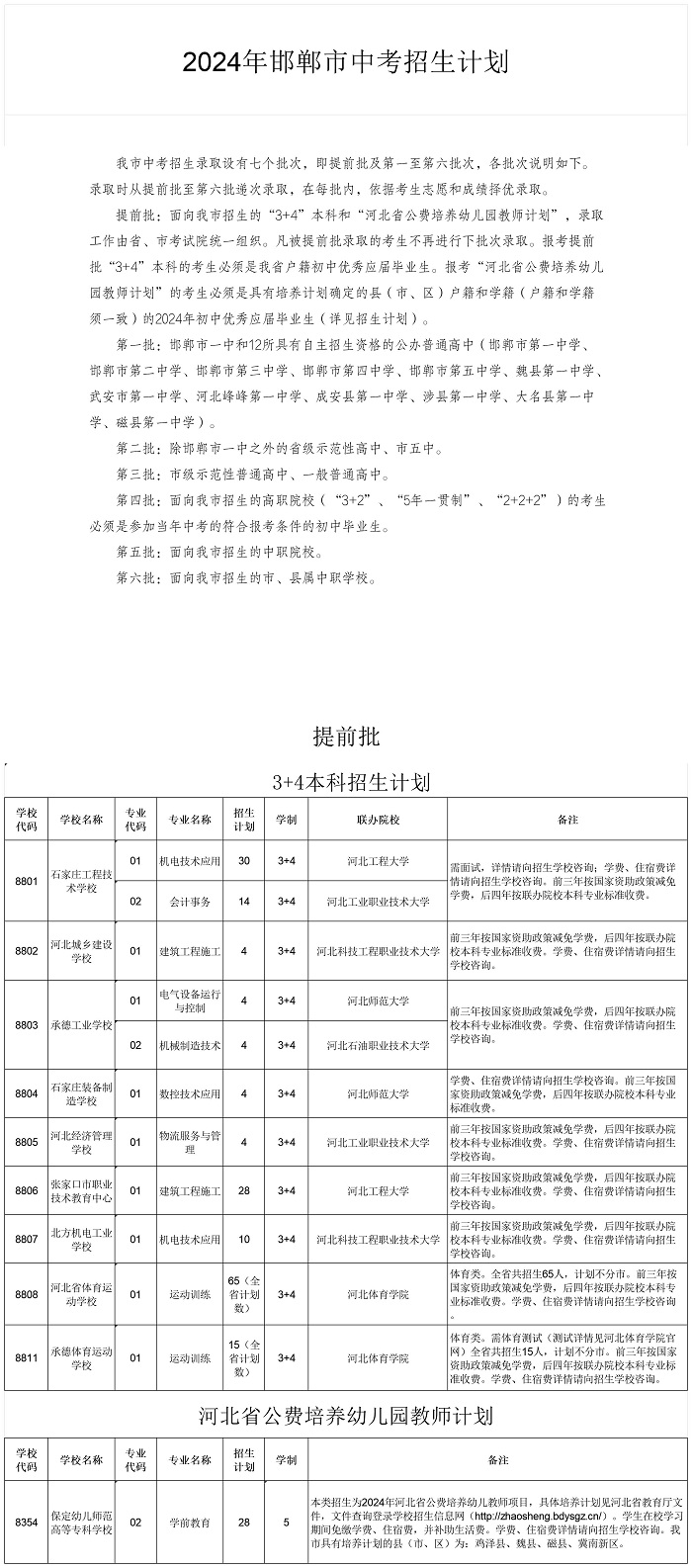 邯郸中考招生计划.jpg