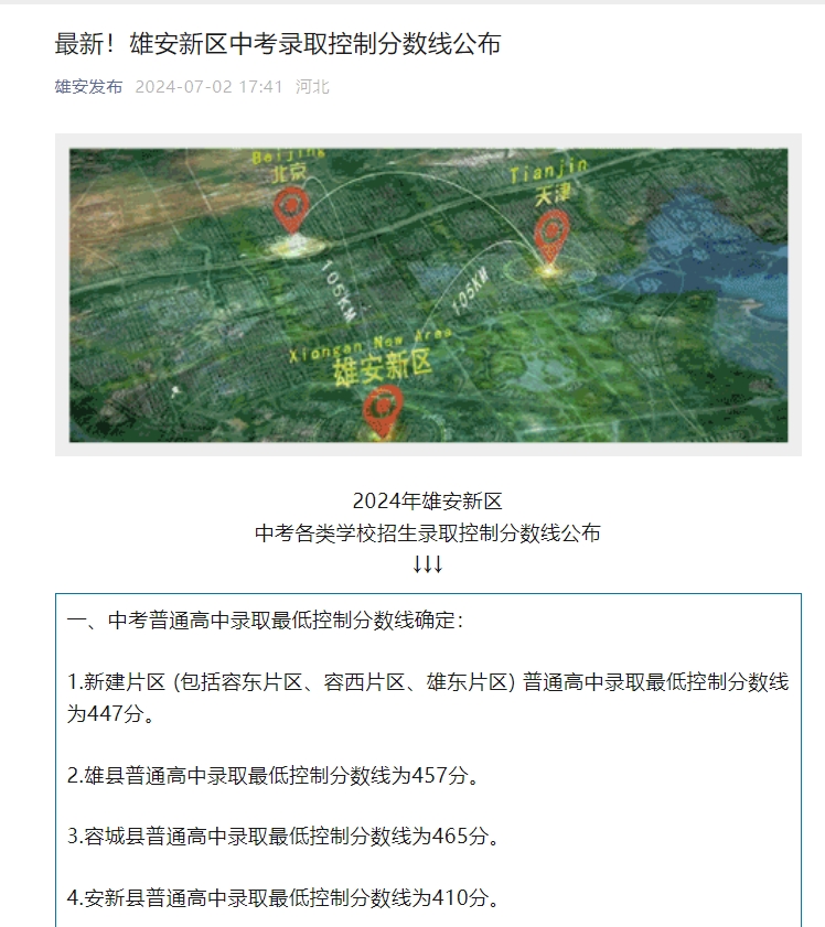 2024年雄安新区中考各类学校招生录取控制分数线公布