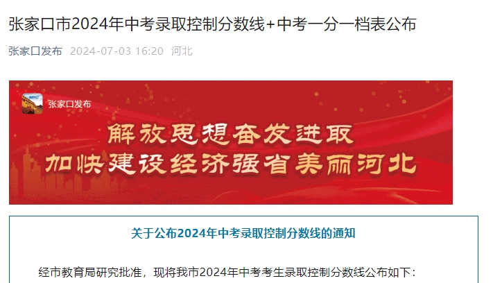关于公布张家口2024年中考录取控制分数线的通知！