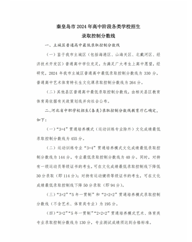 秦皇岛市2024年高中阶段各类学校招生录取控制分数线公布