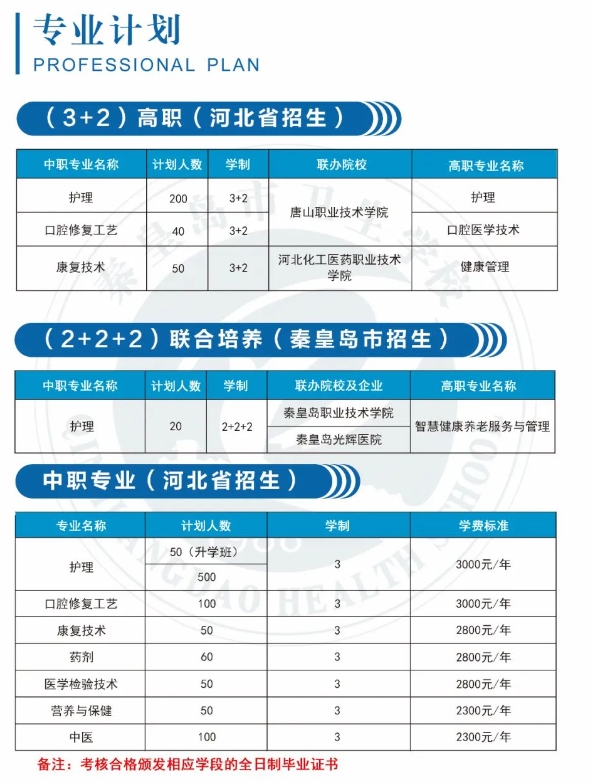 秦皇岛卫校|秦皇岛市卫生学校2024年招生简章公布！