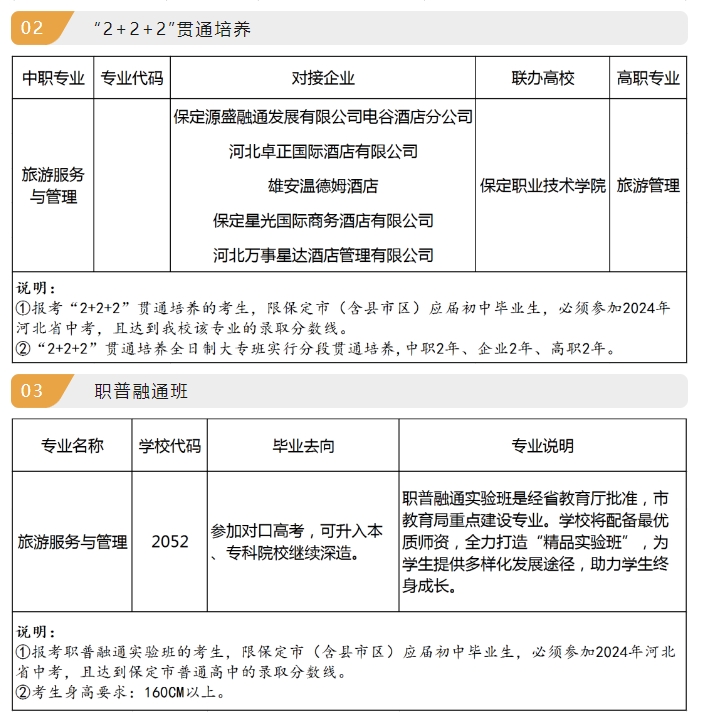 保定女子职专2+2+2招生计划2024.png