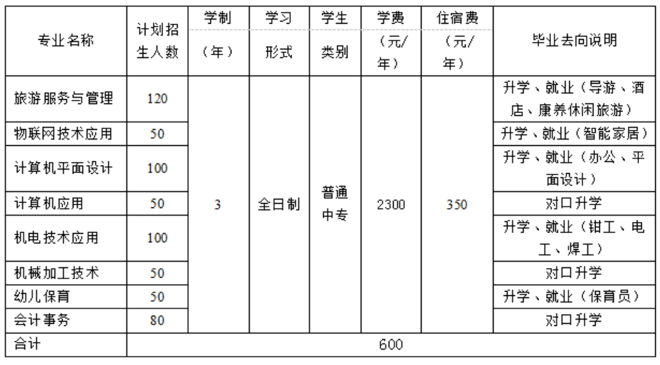 承德中职|承德市双滦区职教中心2024年招生简章公布！