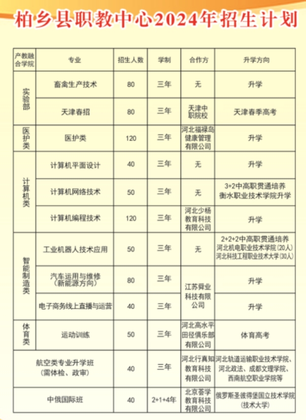 邢台中专 