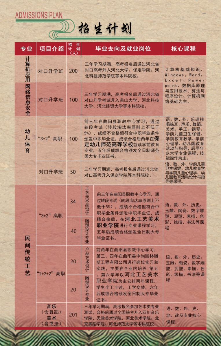 保定中专 
