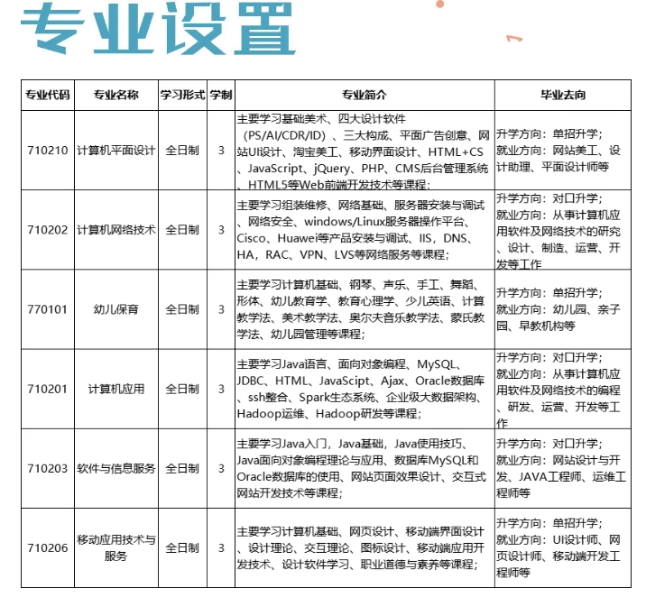 邯郸中职丨邯郸科技信息工程学校2024年招生简章公布！
