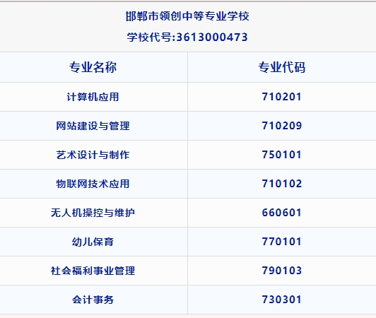 邯郸中专丨邯郸市领创中等专业学校2024年招生专业介绍