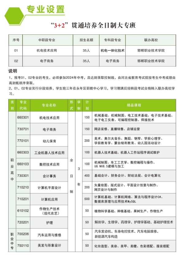 邯郸中职丨邯郸市永年区职业技术教育中心2024年招生简章