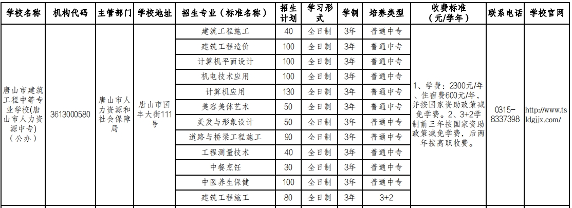 唐山中专 