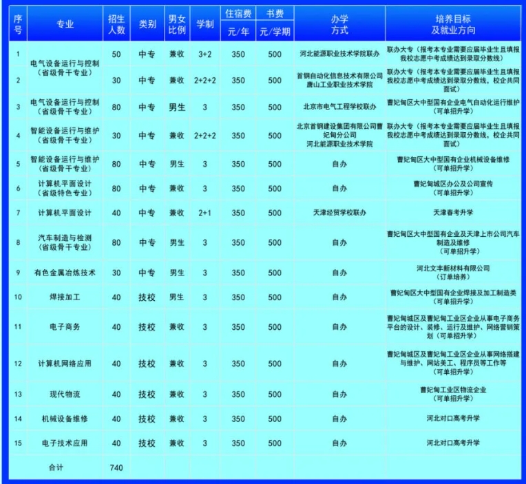 唐山中专