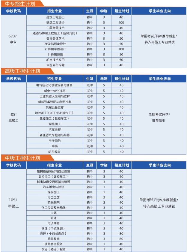 唐山中专
