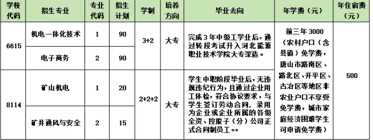唐山技校 