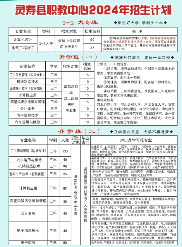 石家庄中职|灵寿县职教中心2024年招生简章