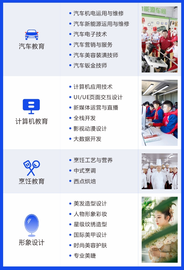 邯郸中职|邯郸北方职业技术教育学校2024年招生简章