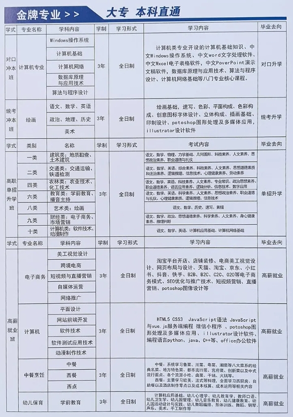 邯郸中职|邯郸远大发展中等专业学校2024年招生简章