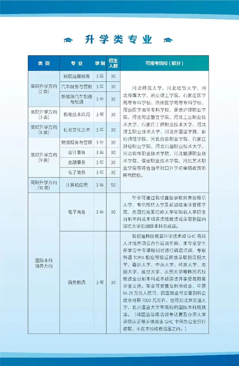 承德通达中等专业学校招生专业