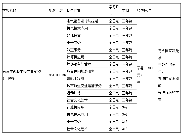 石家庄教联中等专业学校2023年招生计划.png