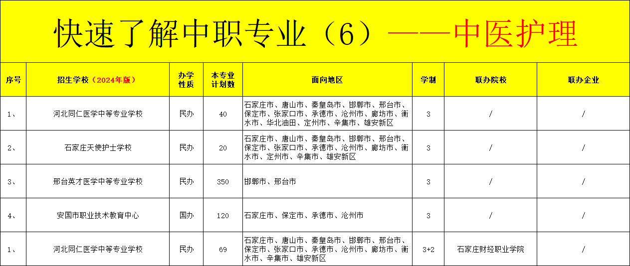 中医护理2.png