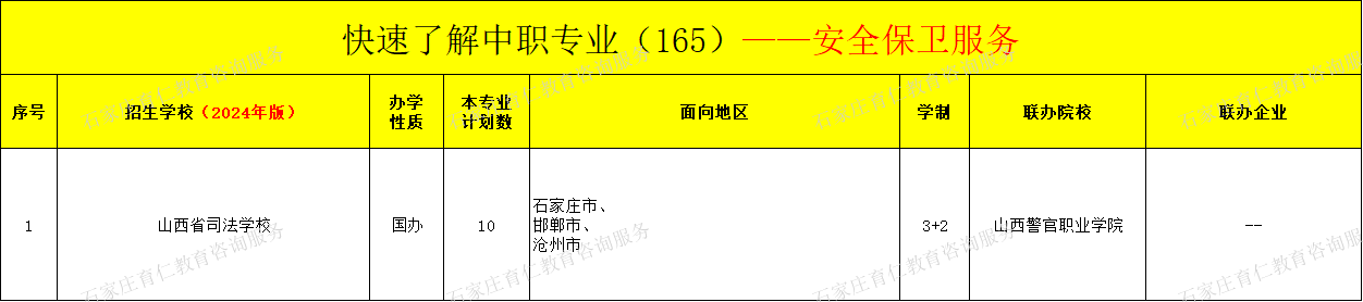 安全保卫服务 (2).png