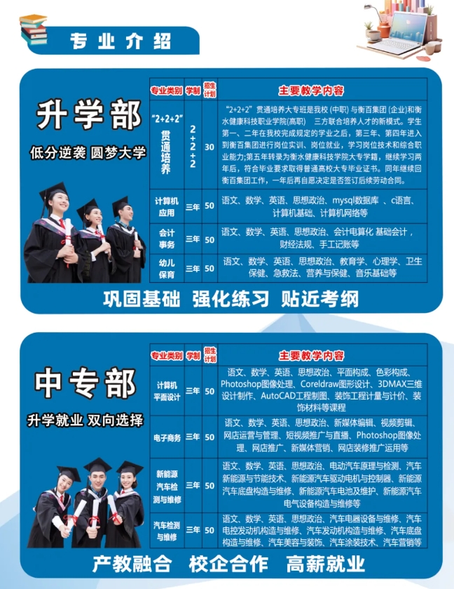 衡水兆华科技中等专业学校2025年春招进行中！
