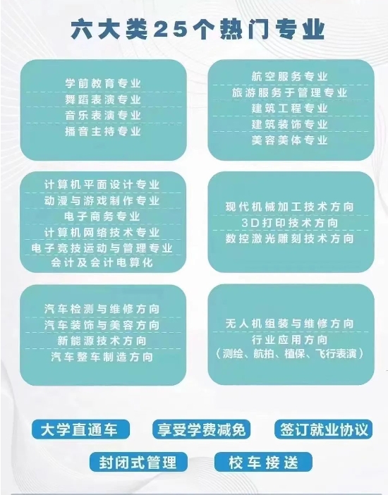石家庄法商学校专业.png