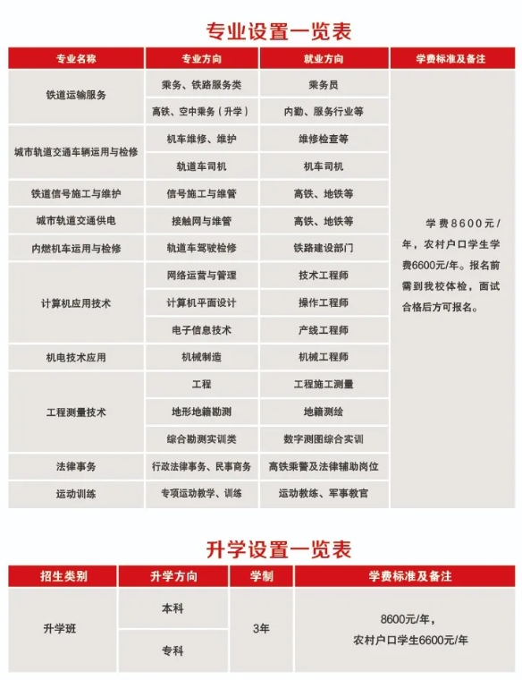河北铁路轨道中等专业学校招生计划2024年.png
