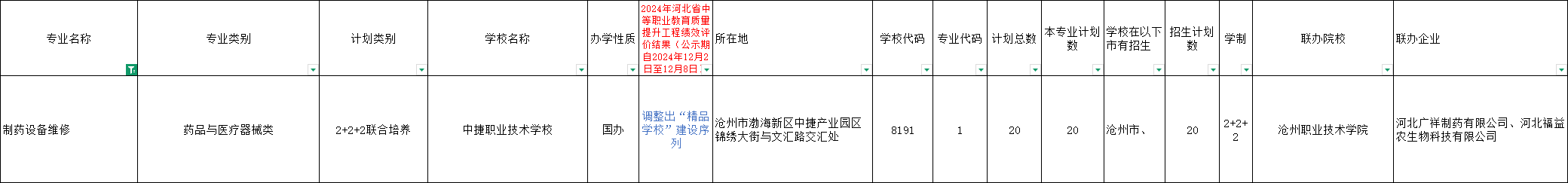 河北中职制药设备维修专业招生情况（2024年更新版）
