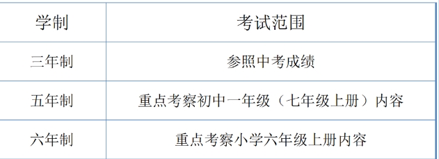 河北艺术职业学院中专部2025年中职招生简章