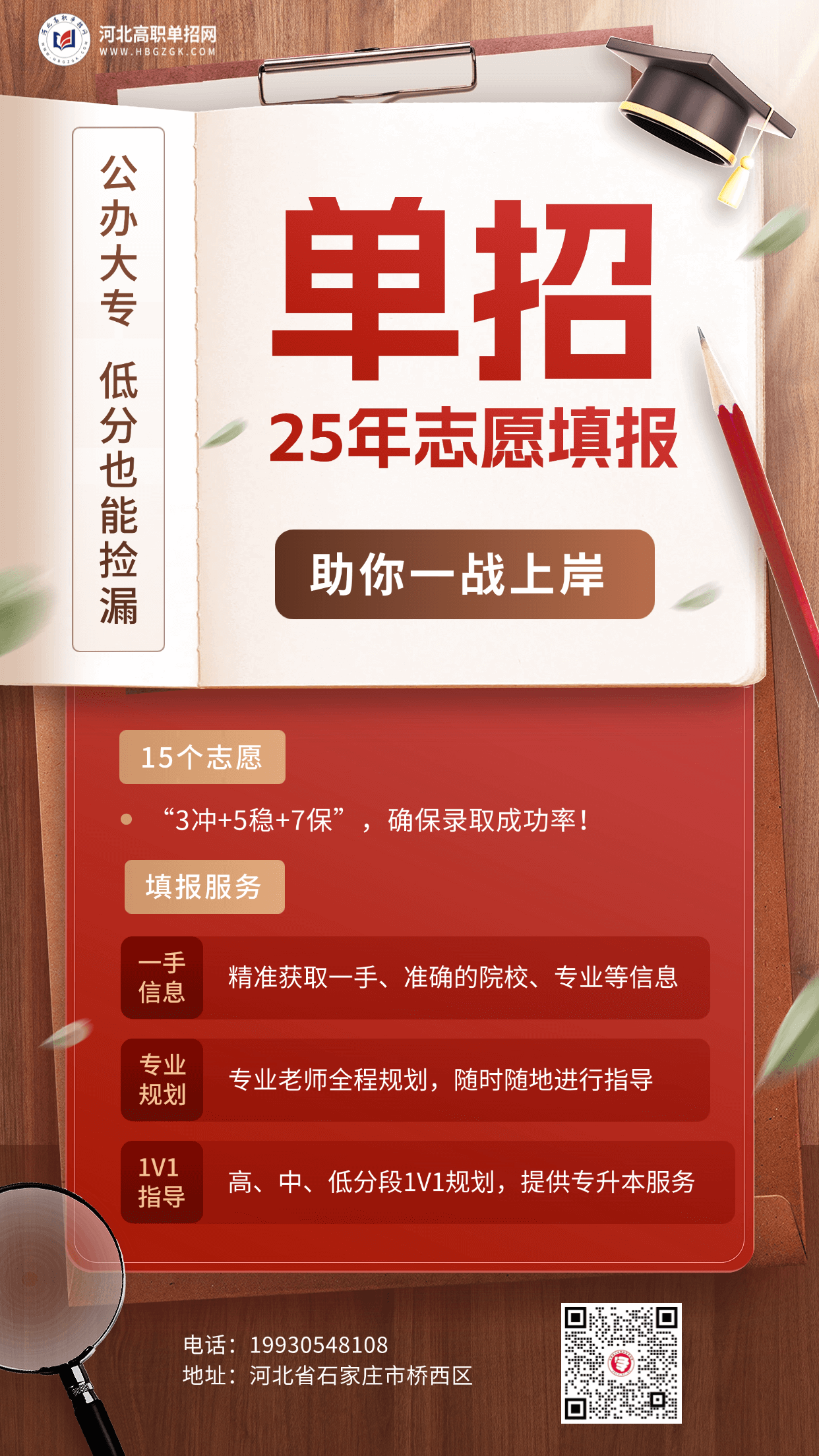 2025年河北高职单招面向中职生各专业类录取控制线