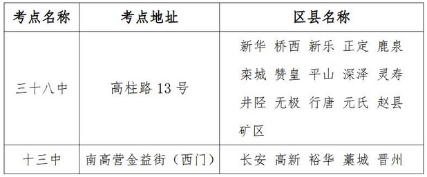 石家庄市2025年初中学业水平考试艺术联考公告
