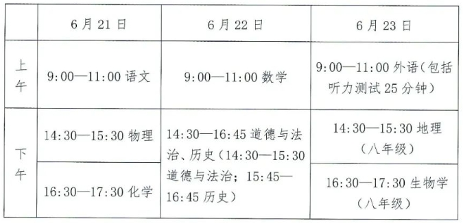官方发布！2025河北中考时间及总分公布！