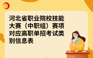 河北省职业院校技能大赛（中职组）赛项对应高职单招考试类别信息表