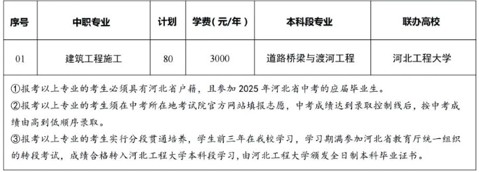 张家口市职教中心2025年招生简章