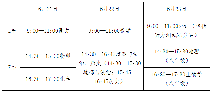 2025河北新中考！文综/理综四科有调整!新增考试内容