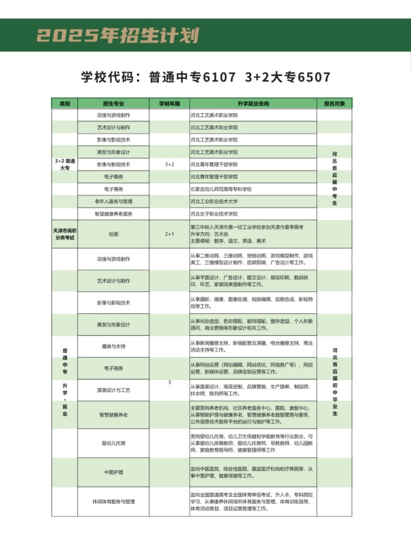 石家庄文化传媒学校2025年招生简章