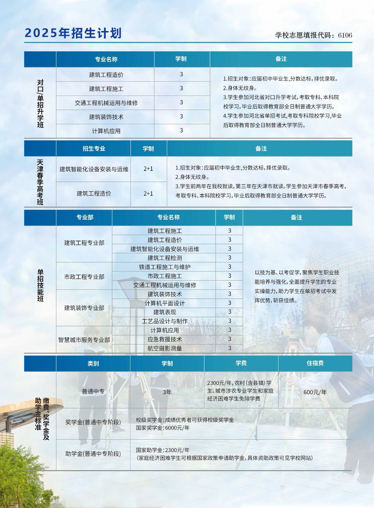 石家庄城市建设学校2025招生计划