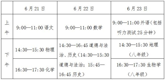 邢台市2025年中考时间确定！含考试内容及分值构成