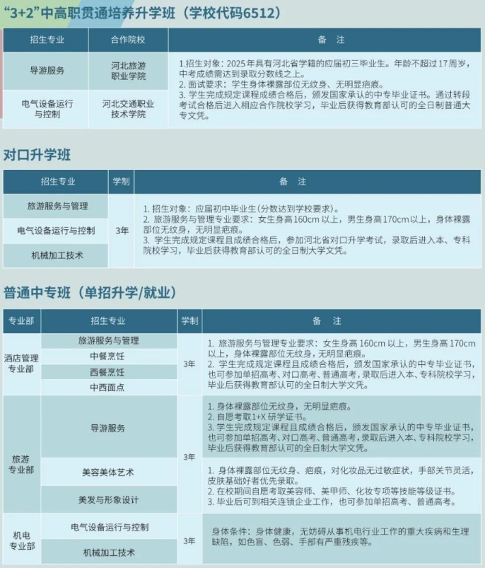 石家庄旅游学校2025年招生简章